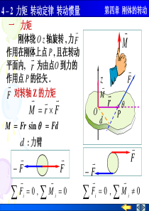 5_2力矩转动定律转动惯量.