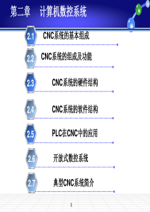 第二章计算机数控系统