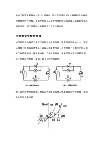 5二极管伏安特性曲线