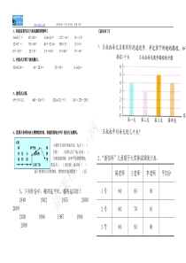 3年级数学下册综合练习题