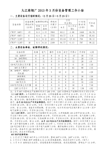 3月份设备管理工作小结4