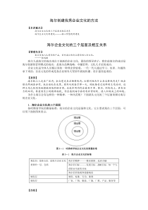 3海尔创建优秀企业文化的方法