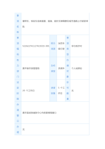 4履带车铁轮车或者超重超高超长车辆需要在城市道路上行驶的审批