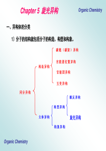 5有机化学旋光异构.