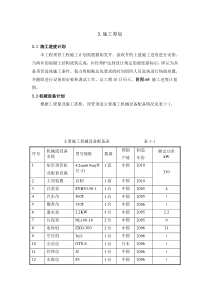 4.2m×6.9m矩形顶管施工方案