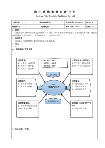 5管理评审程序160223