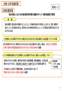 生物化学兵器攻撃