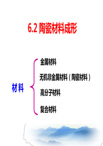 62陶瓷材料的成形