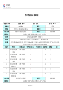 6Awifi模块测试用例模板