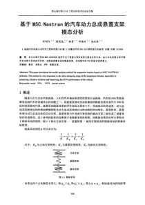 基于msc．nastran的汽车动力总成悬置支架模态分析