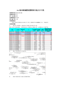 6x版本帧偏置设置错误引起大片干扰-HW