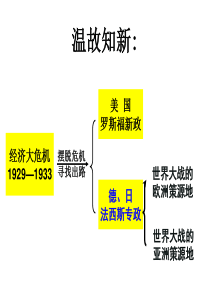 6《第二次世界大战》参考课件