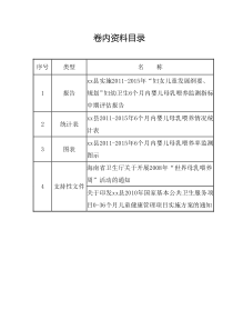 6个月内婴儿母乳喂养监测指标中期评估报告改