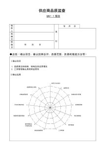 国际著名汽车公司供应商品质监查