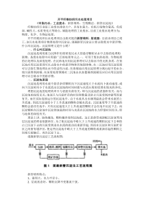 729开平纤维纺织污水处理项目