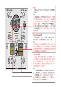 737NG头顶板详细介绍