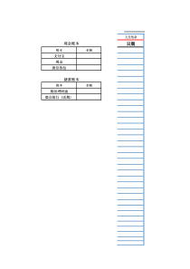 现金日记账