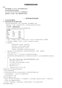 7—肝胆胰疾病实验诊断