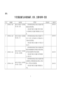 7项交通运输行业标准的编号、名称、主要内容等一览表