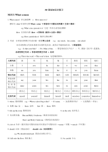 上海牛津英语5B语法知识点复习