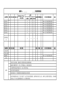 销售部报销明细表模板