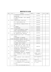 腹腔穿刺术评分标准