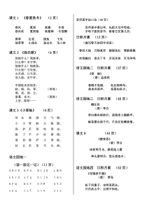 人教版一年级语文下册要求背诵课文知识梳理