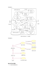 软件工程复习题答案