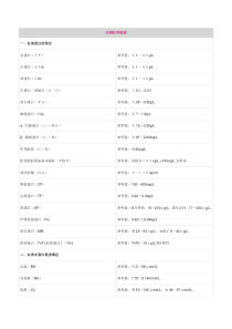 生物化学检查