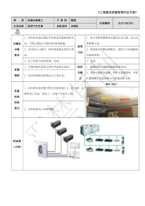 暖通质量管理手册