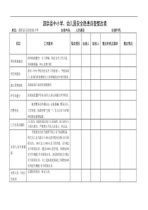 学校安全隐患自查表