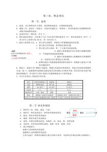 八年级上册物理人教版第三章知识点总结