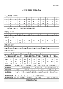 重点小学汉语拼音声母韵母表