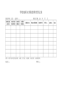 学校地质灾害隐患排查登记表