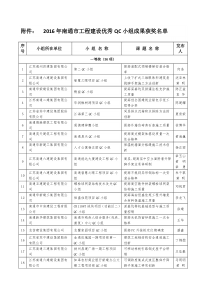 2016年南通市工程建设优秀QC小组获奖名单