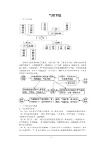 2014年高三地理精品复习资料气候专题