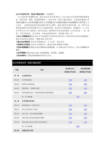 2014年高考化学一轮复习教学案试题整套打包(全国通用)