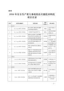 2016年安全生产重大事故防治关键技术科技项目目录