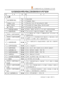 长沙亚星数控技术有限公司岩土工程试验检测技术分公司产品目录