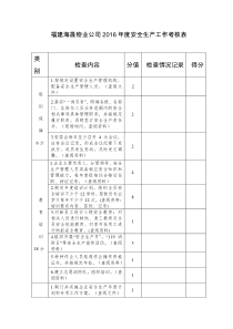 2016年度安全生产工作考核表