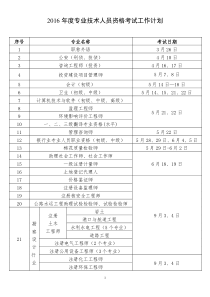 2016年度建筑等各个专业技术资格考试时间计划表