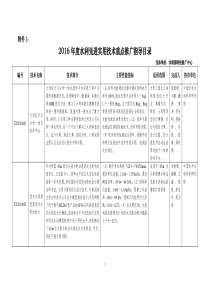 2016年度水利先进实用技术重点推广指导目录