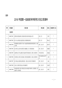 2016年度第一批浙江省软科学研究计划立项清单