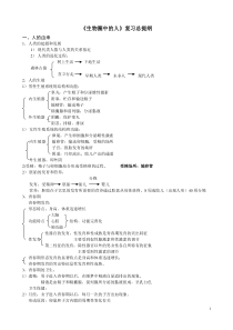 生物圈中的人复习总提纲