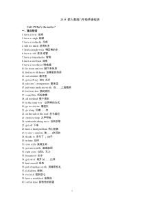 2014新目标八年级英语下册重点句型短语