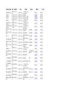 大众汽车原厂原厂编码