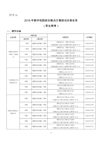 2016年数字校园综合解决方案测试合格名单(职业教育)