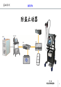 高档数控装备产业科技项目表doc-附件：