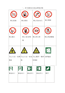 2014消防安全知识竞赛题库