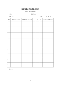 2014版安全管理手册表格汇编